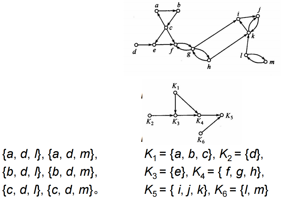 Pasted image 20241107164821.png